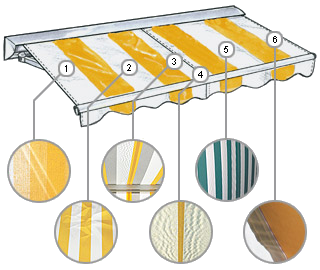 Produkteigenschaften